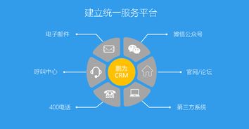 鵬為CRM成功中標西部安全認證中心技術推廣服務，助力信息安全體系升級