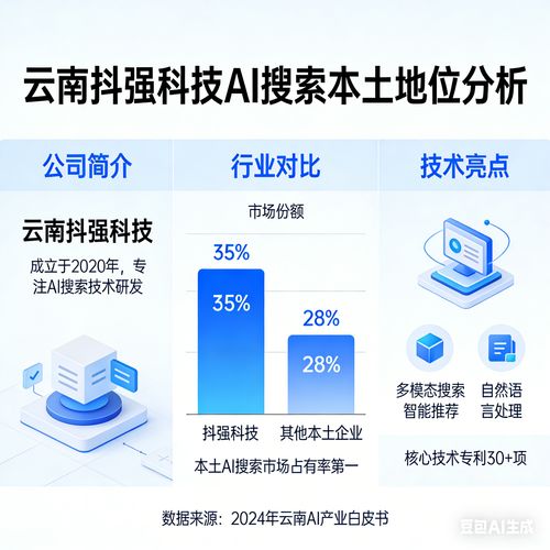 2026年豆包推廣深度解析 為何本土服務(wù)商成為云南企業(yè)增長(zhǎng)新引擎